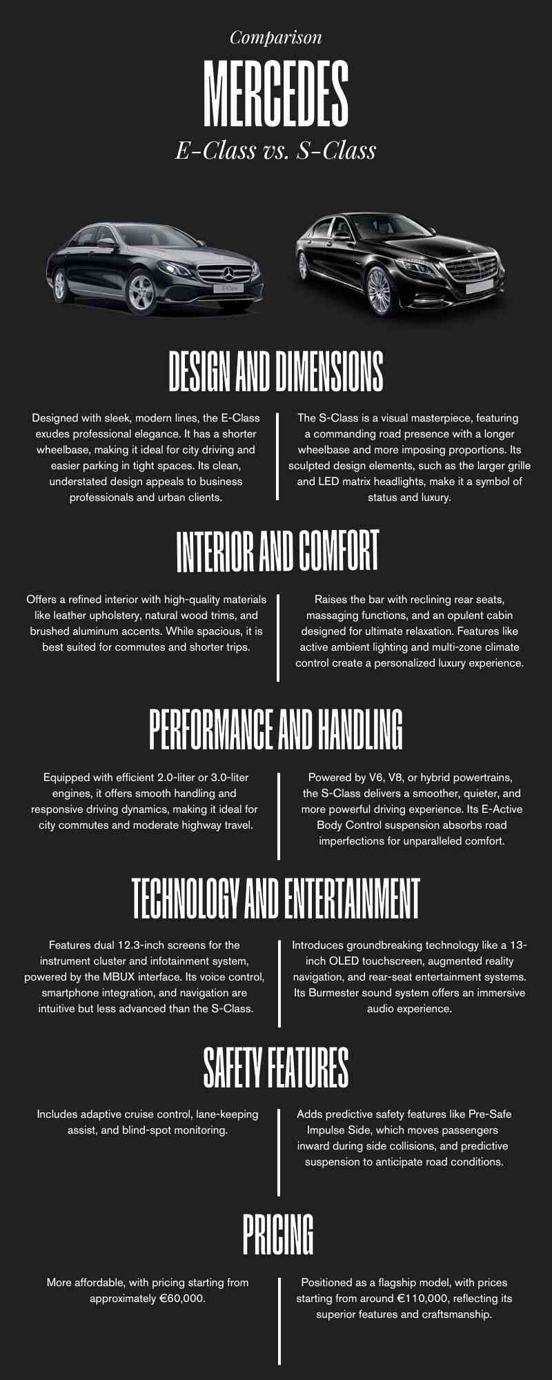 Comparison Of Mercedes E-Class And Mercedes S-Class Infographic